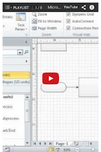 Microsoft Visio Tutorial