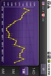 aCurrency Pro (exchange rate) 7