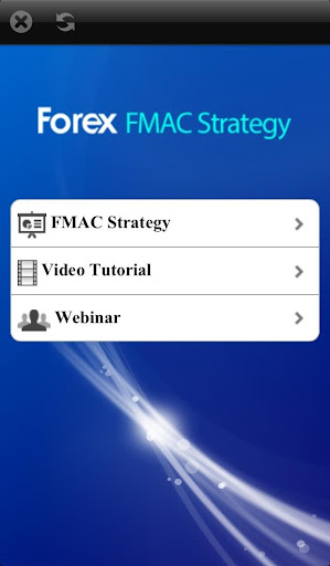 Forex Trading FMAC Strategy