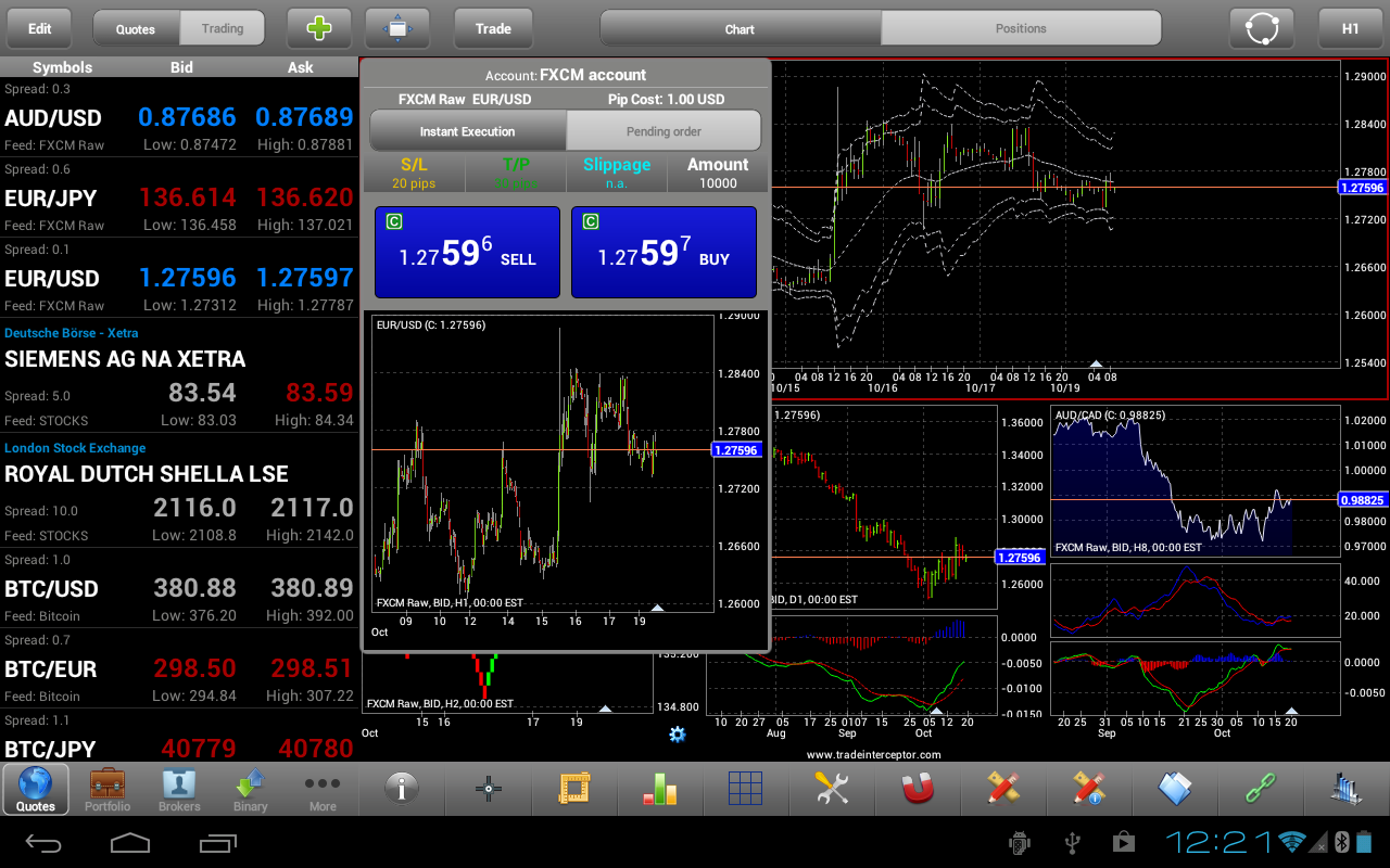 forex pc