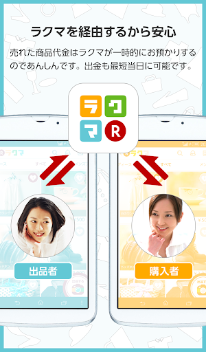 【免費購物App】フリマアプリ ラクマ - 出品手数料無料の楽天のフリマアプリ-APP點子
