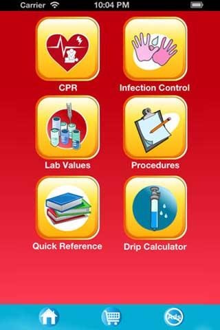 RN Cheat Sheet Screen 1