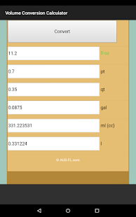 Volume Converter Calculator(圖3)-速報App