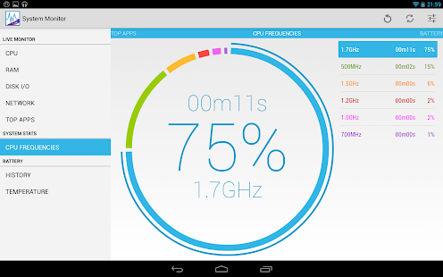 System Monitor Lite Screenshot