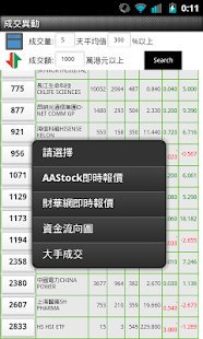How to download 成交異動王 lastet apk for pc