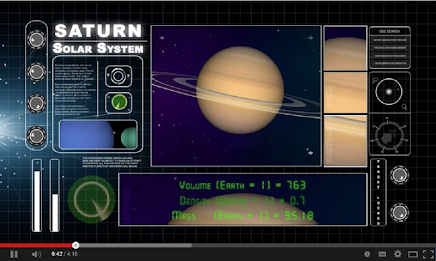 Solar System poster 8