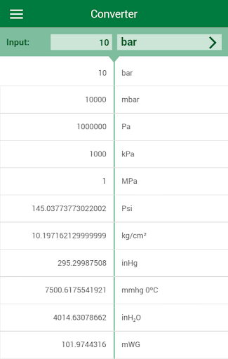 ESI Pressure Converter