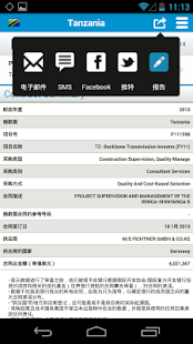 World Bank Group Finances(圖2)-速報App