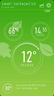 Smart Thermometer(圖3)-速報App