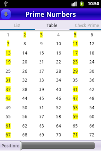 素數 (Prime Numbers)(圖2)-速報App