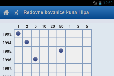    Kunalipa, numizmatika hrvatska- screenshot  