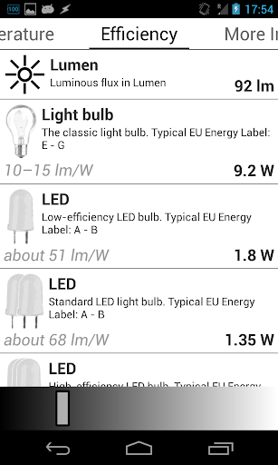 LED-to-Bulb Converter