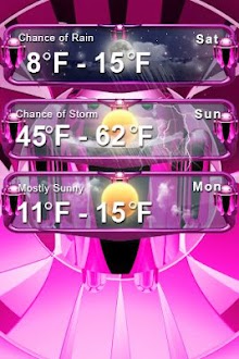 beautiful weather widget pink