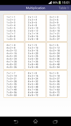 Multiplication Table