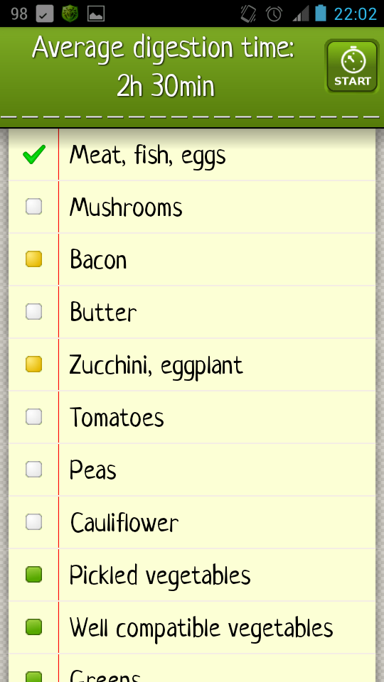 Android application Food Combining screenshort