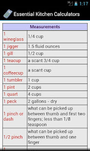 Essential Kitchen Calculators(圖8)-速報App