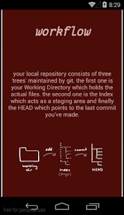 Free Download git guide APK for Android