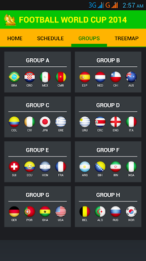 Football World Cup Live Score