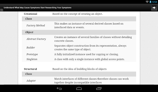 【免費書籍App】Learning JS Design Patterns-APP點子