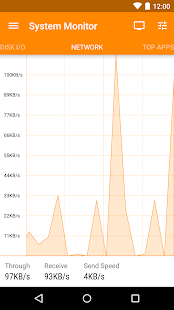 System Monitor Lite Screenshot