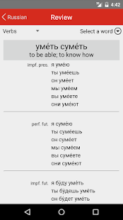 LP Russian(圖5)-速報App