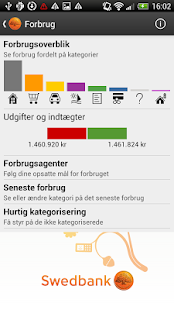 How to install Swedbank DK lastet apk for bluestacks