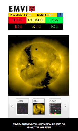 【免費天氣App】Solar Activity EMVI-APP點子