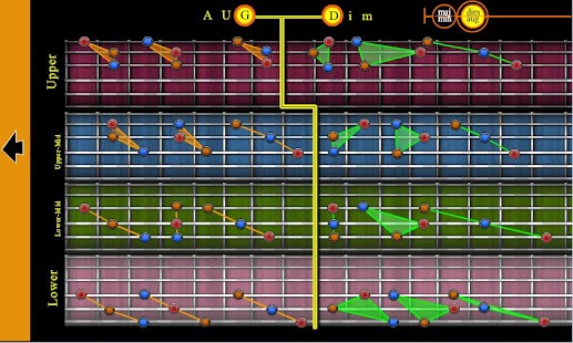 Stencils & Patterns for Guitar Screenshots 5