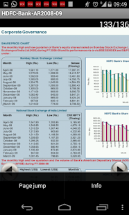 How to mod HDFCBANK ANNUAL REPORT 2008-09 1.1 apk for bluestacks
