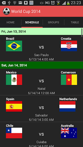 Soccer World Cup Brazil 2014