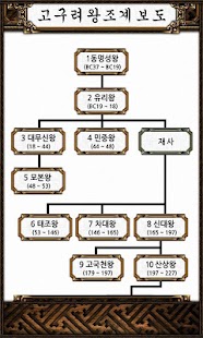 How to mod 고구려왕조실록 1.6 unlimited apk for pc