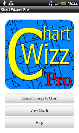 Chart Wizard Pro