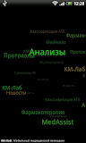 Анализы