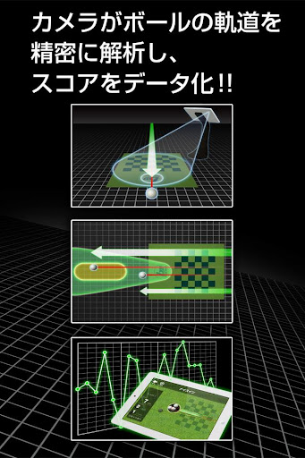 免費下載運動APP|スマホパター 【パター練習でゴルフ上達】 app開箱文|APP開箱王