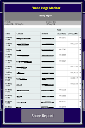 Phone Usage Monitor poster 6
