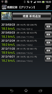 moto.Note - (バイク燃費/車両管理)(圖3)-速報App