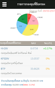 How to install Thai Mutual Funds Portfolio patch 4.2.1 apk for pc
