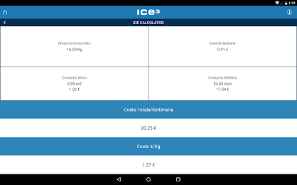 Ice Cube PRO poster 7