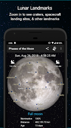 Phases of the Moon Pro 2