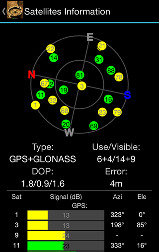 【免費工具App】Asiatic Compass-APP點子