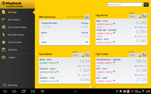 Maybank Investment Bank Berhad