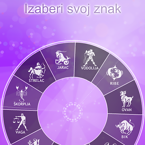 Dnevni Horoskop.