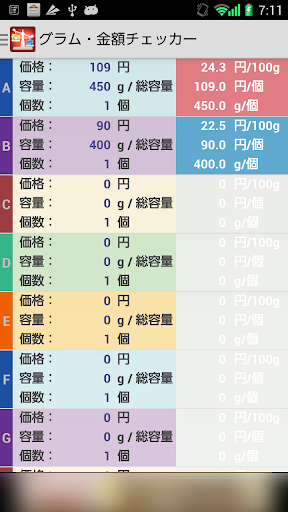 グラム・金額チェッカー