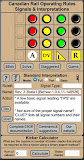 Canadian Railway Signals