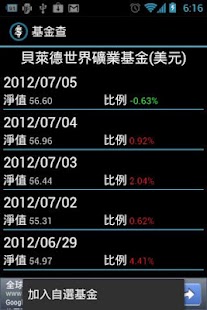 免費下載財經APP|基金查 app開箱文|APP開箱王