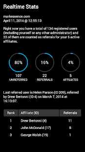 Free WordPress Affiliate & Referral APK for Android