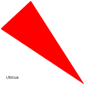 Ubicua 1.0