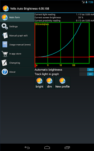 Velis Auto Brightness