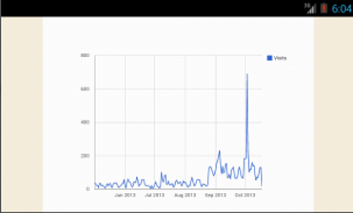 【免費工具App】SkyPhrase Web Analytics-APP點子