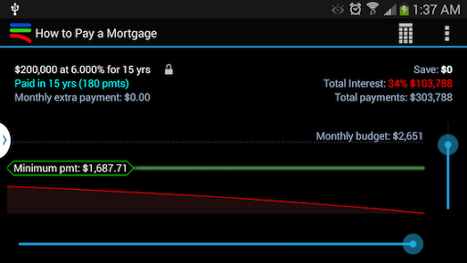 How to Pay a Mortgage